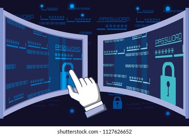 data security password access