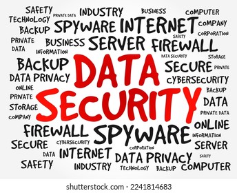 Data Security - process of protecting corporate data and preventing data loss through unauthorized access, word cloud concept background