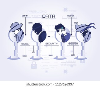 data security technology set icons
