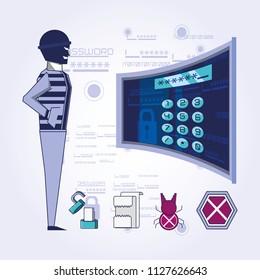 data security technology with thief