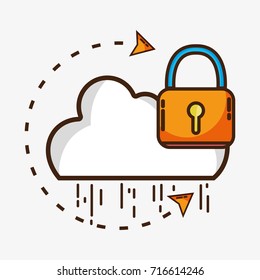 data server system to wifi connection