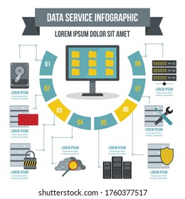Concepto de banner de infografía de servicios de datos. Ilustración plana del concepto de afiche de vectores infográficos de servicios de datos para la web