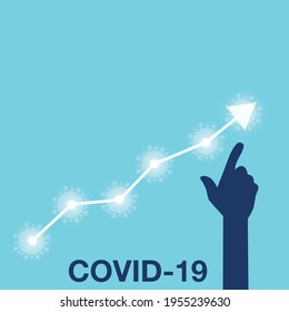 data showing the increase of corona virus do not peak rising arrow