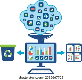 Data sorting and filtering concept. Raw data are ingested into the intelligence sorting system. Irreverent data are discarded to the recycle bin while relevant data are output as useful documents.