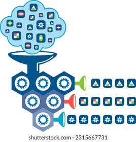 Data sorting and filtering concept. Raw data are ingested into the intelligence sorting system. Irreverent data are discarded while relevant data are sorted as output.