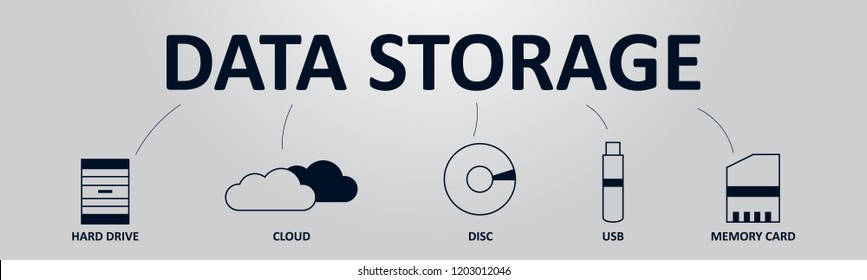 Data Storage Banner Concept. Storage Types from the Past and from the Future. Vector illustration with Icons and Text
