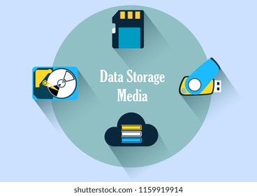 data storage media of saving files