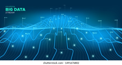 Data Stream. Blue Infographic Background. Industry Banner. Vector Big Data. Glitch Tech Movement. Statistic Background. Neon Coding Fractal. Wave Big Data. Tech Movement.