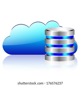 Data synchronization with the cloud storage 