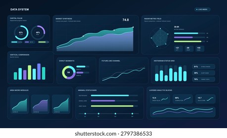 Data System Analytics Dashboard UI Vector. Dark data system dashboard UI with market synthesis chart, radar metric field, capital pulse rings, vertical comparison bars, histogram grid. Vector app