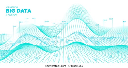 Data Tech. Fluid Futuristic Background. Industry Fractal. Fluid Complex Big Data. White Virtual Effect. Business Background. Fluid Coding Fractal. Vector Big Data. Tech Movement.