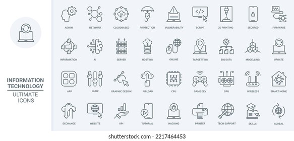 Data technology, information thin line icons set vector illustration. Outline digital protection and online network, 3d printing and modeling, smart home and interface symbols for mobile apps