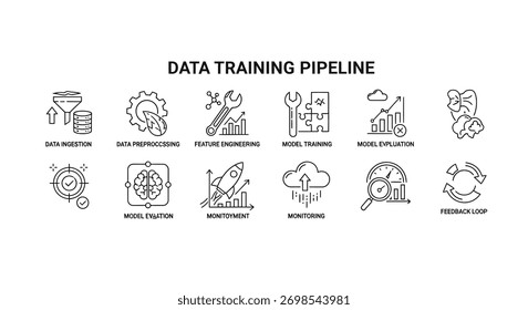 Data training pipeline stages icons set workflow process steps visual representation vector