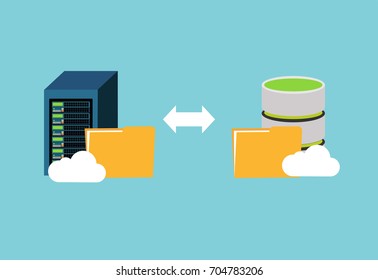 Data transfer. Database Synchronize Technology. File management. 