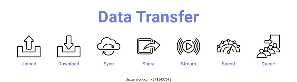 Icono de transferencia de datos Anuncio una Colección