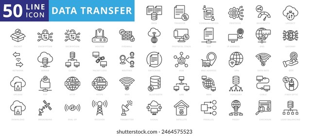 Conjunto de iconos de transferencia de datos con base de datos, archivo, uso compartido, administración, ancho de banda, latencia, paquete, red, cifrado y descifrado