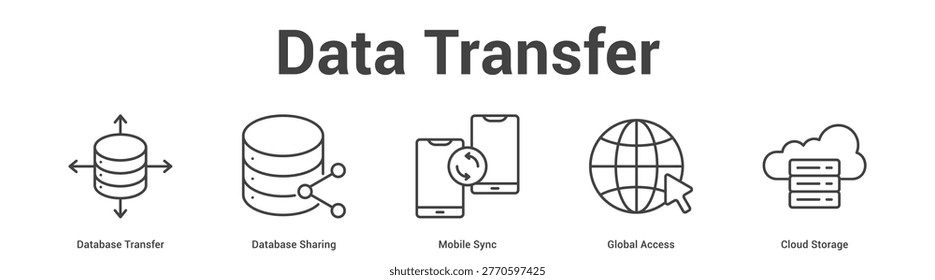Data Transfer web banner icon set vector illustration concept for business with icon of Database Transfer, Database Sharing, Mobile Sync, Global Acce.
