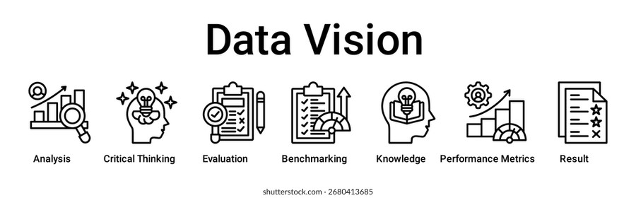 Concepto de Ilustración vectorial de ícono de Web de Anuncio de visión de datos para educación con ícono de análisis, pensamiento crítico, evaluación, evaluación comparativa, conocimiento, métricas de rendimiento.
