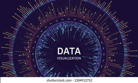 Data visualization concept. Infographics design. Analytics concept background. Beauty of information