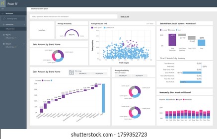 Data visualization dashboard to edit. Power bi template with graphs and bars.EPS10