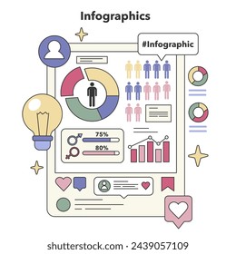 Conjunto de visualización de datos. Transmisión de información mediante gráficos estadísticos, gráficos y elementos interactivos. Simplificación de datos complejos. Ilustración vectorial plana.