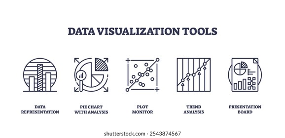 Data visualization tools with outline icons of bar chart, pie chart, and line graph. Outline icons set.