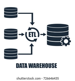 Data Warehouse Architecture Environment Design. Vector Illustration Technology Solution Tend Concept Design.