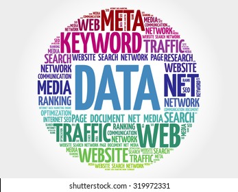 DATA word cloud, business concept