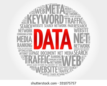 DATA word cloud, business concept