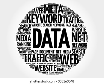 DATA word cloud, business concept