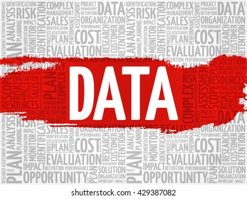 DATA word cloud, business concept