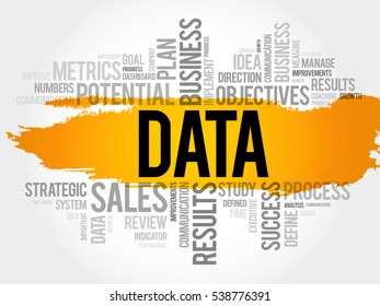 Data word cloud, business concept
