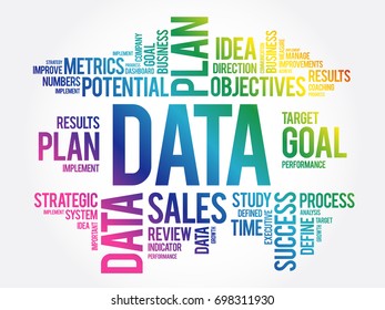 DATA word cloud collage, business concept background