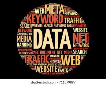 DATA word cloud collage, business concept background