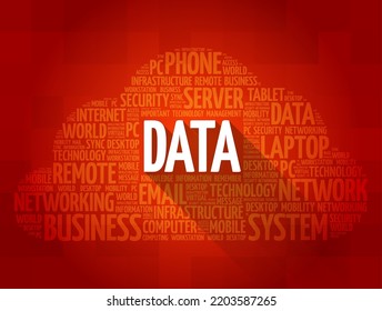 DATA word cloud collage, technology concept background