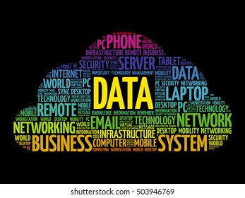 DATA word cloud collage, technology concept background