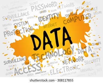 DATA word cloud, security concept