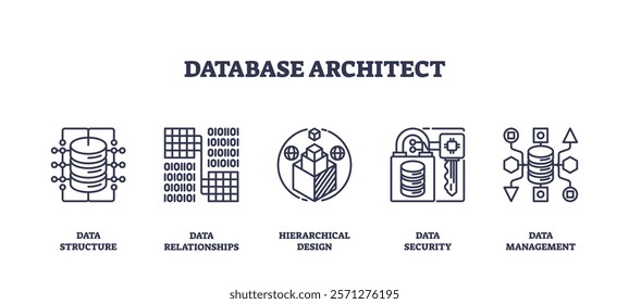 Database architecture icons outline key concepts like data structure, relationships, and security. Outline icons set