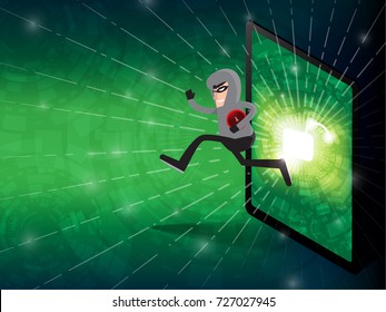Database of cyberspace, if not good protection system, it will be hacked into the secret information, causing network damage. There are robbers in the online world. The data is ready to penetrate.