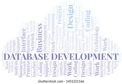 Database Development word cloud. Wordcloud made with text only.