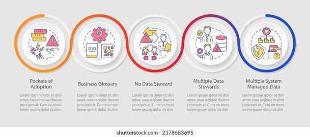 Database governance problem loop infographic template. Information management. Data visualization with 5 steps. Timeline info chart. Workflow layout with line icons. Myriad Pro-Regular font used