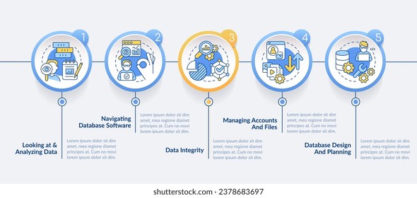 Datenbankmanagement-Fähigkeiten Kreis Infografik Vorlage. Systemanalyst. Visualisierung von Daten in 5 Schritten. Bearbeitbare Timeline-Info-Diagramm. Workflow-Layout mit Zeilensymbole. Fett formatierte, gewöhnliche Schriftarten