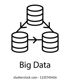 
A database management system, SQL server
