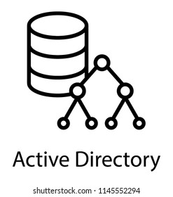 A database management system, SQL server