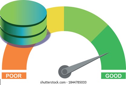 Database Performance, technology, performance meter, concept, speed of data access, Database excellent performance, very good