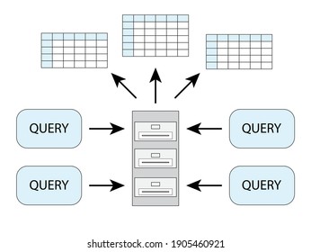 Database Query, Vector Picture For Presentations, Articles, Queries Explained, SQL MySQL Create Table Statement