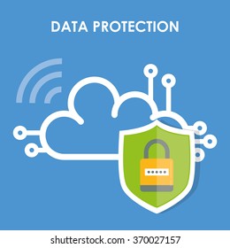 Database security system 