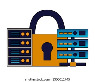 database server center storage security