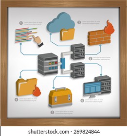Database server design on whiteboard background,clean vector