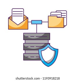 database server transfer folder email message protection storage